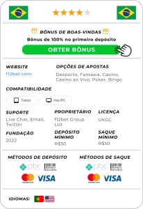F12bet information Brasil