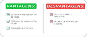 F12bet pros-cons Brasil